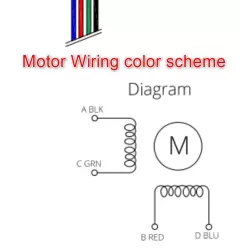 Motor wiring color scheme for 3DPTRONICS harness